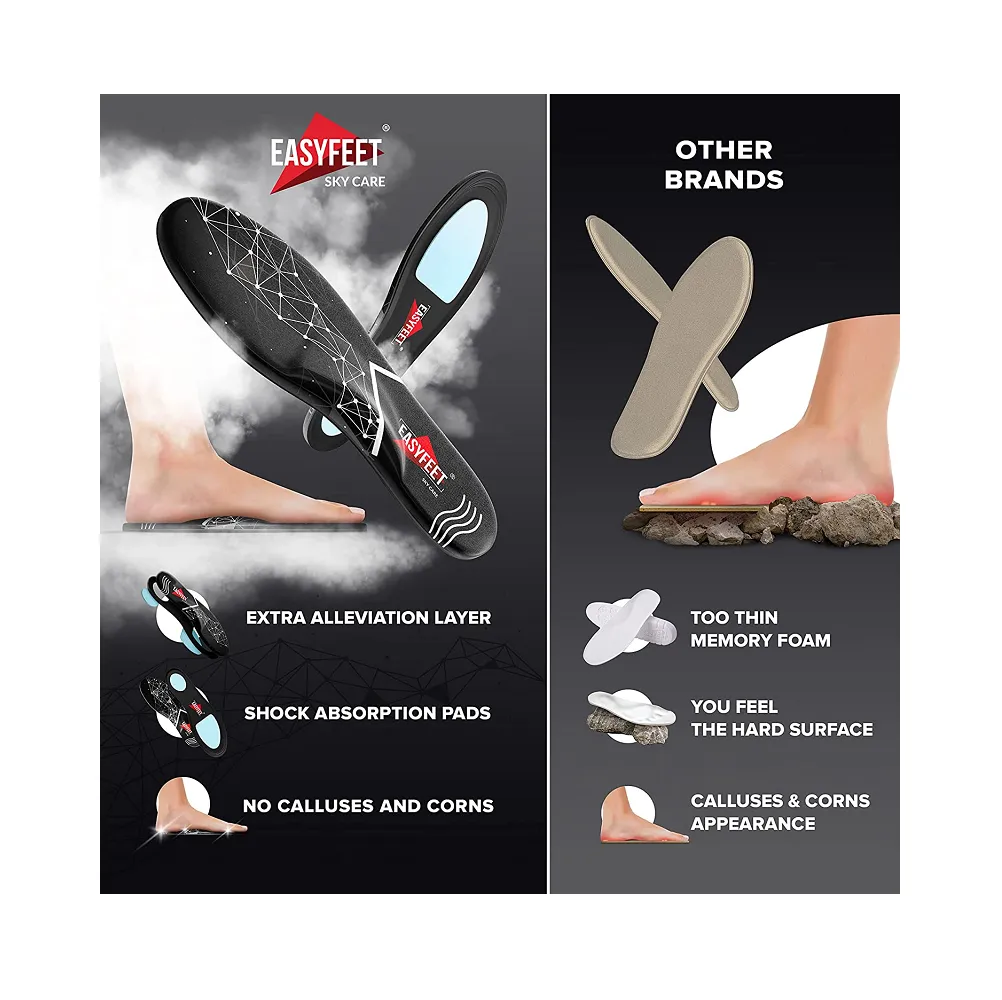 Easyfeet New 2023 Memory Foam Insoles for Men and Women